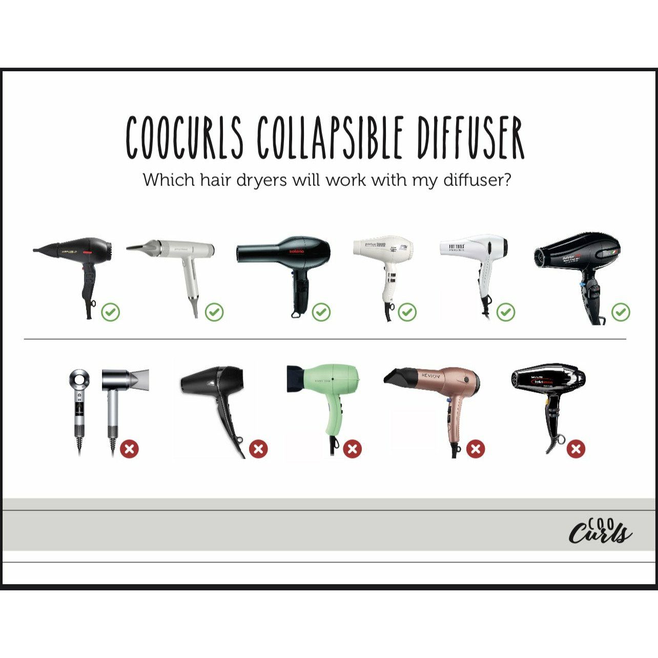 
                  
                    CooCurls Collapsible Diffuser Health & Beauty CooBoard 
                  
                